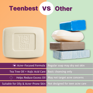 Teenbest Anti-Acne Soap