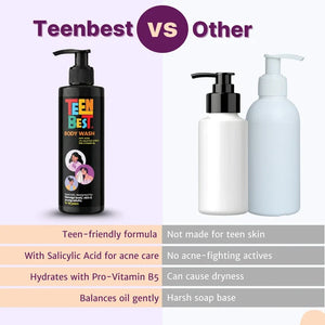 Best Anti-Acne Body Wash for Teens
