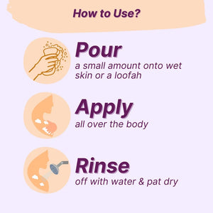 Best Anti-Acne Body Wash for Teens