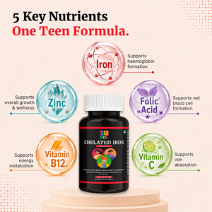 Teenbest Chelated Iron Capsules