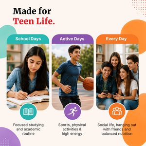 Teenbest Chelated Iron Capsules