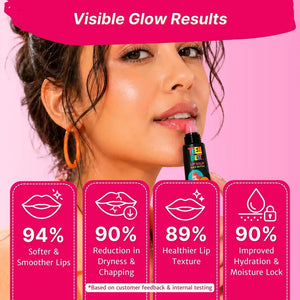 Lip Balm for Teens