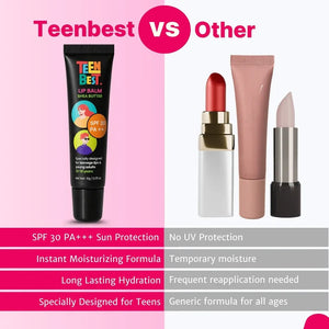 Lip Balm for Teens